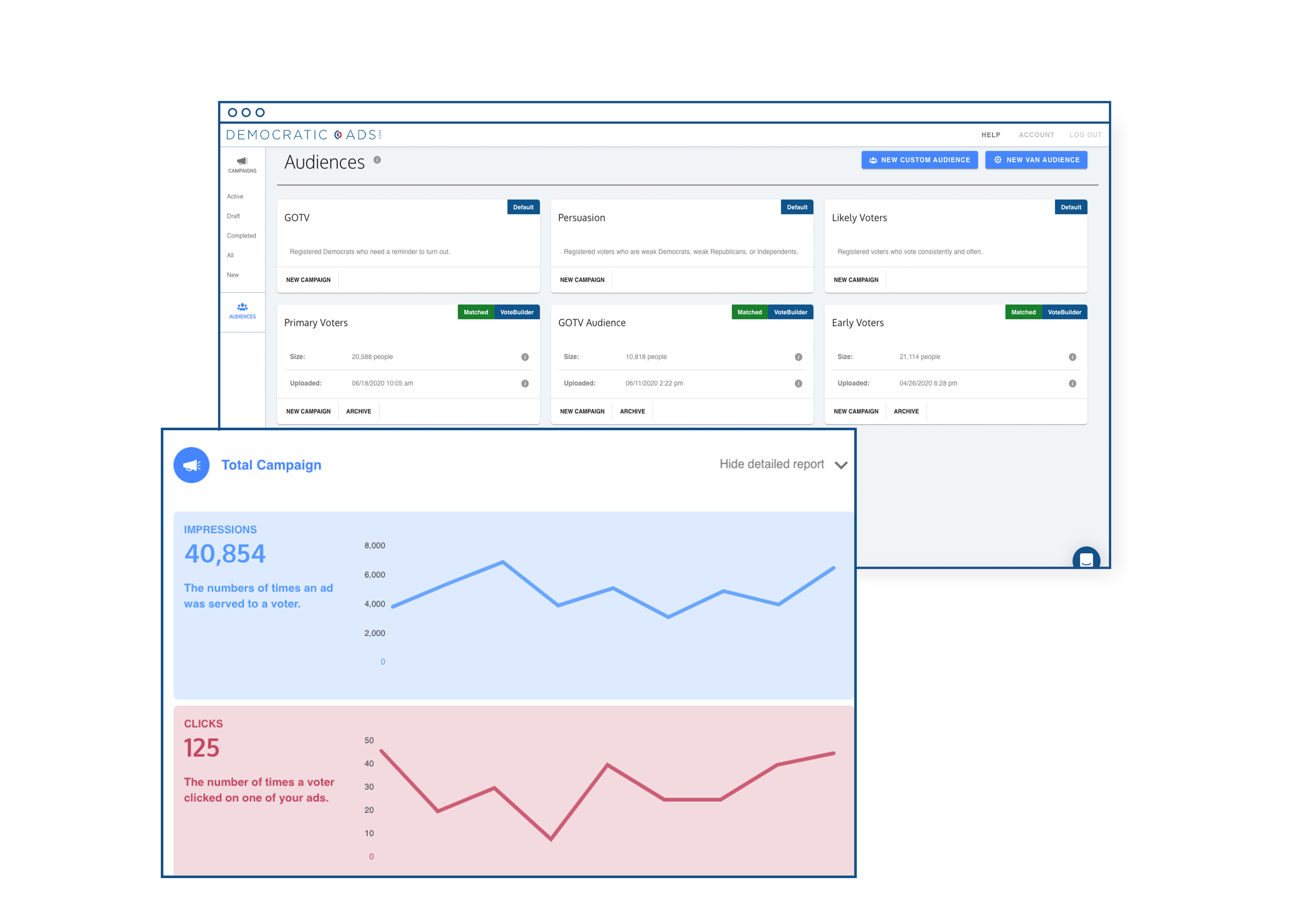 Real-time transparent reporting